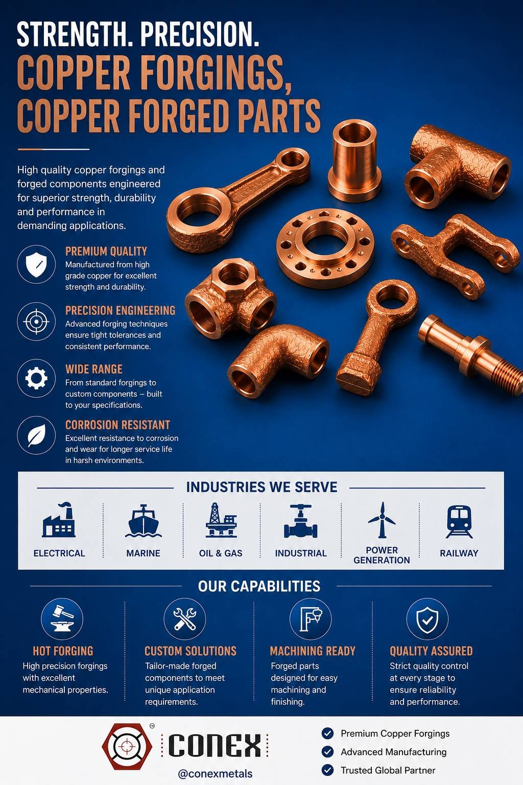 copper forgings copper forged parts 